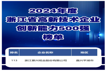 喜報！景興紙業(yè)入選浙江省高新技術企業(yè)創(chuàng)新能力500強榜單